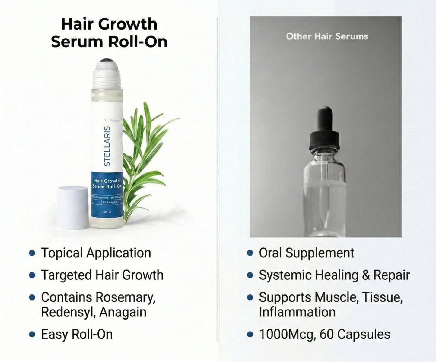 Stellaris™ Hair Growth Serum Roll On