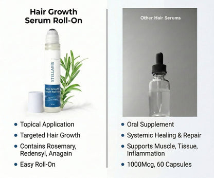 Stellaris™ Hair Growth Serum Roll On